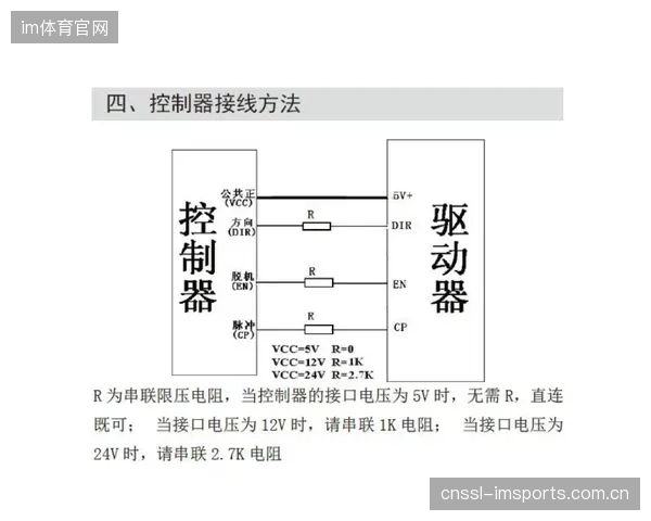 惠州中心体育场选用易思普能源模块，旨在对齐大型赛事期间的能耗与客流峰值